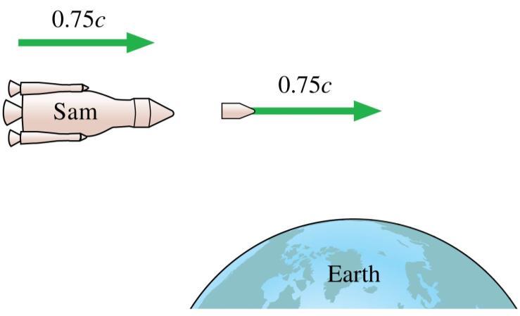 QuickCheck 27.12 Sam flies past earth at 0.75c. As he goes by, he fires a bullet forward at 0.75c. Suzzy, on the earth, measures the bullet s speed to be A.