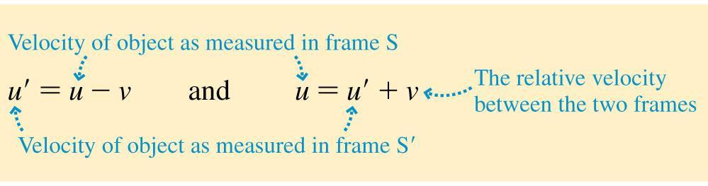 The Galilean Velocity Transformation An object s velocity measured in a frame S is related to its