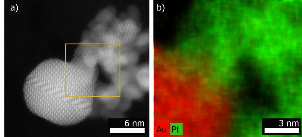 Fig. S7: (a) High resolution HAADF-STEM image acquired perpendicular to the interface between