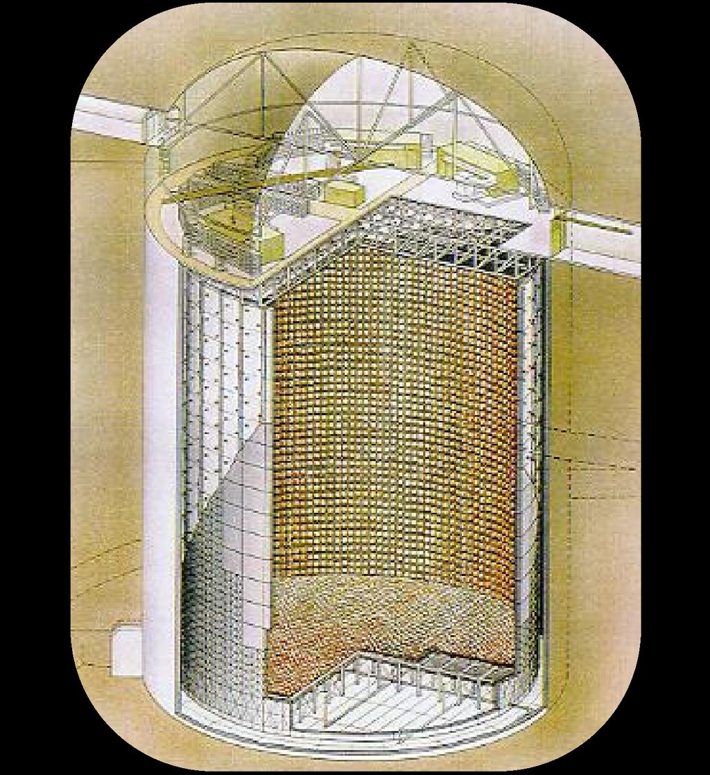 The Detector: Super-Kamiokande I A Water Cherenkov Detector Split into Inner Detector: The main