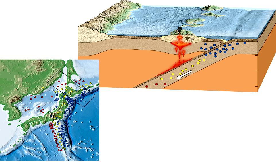 Ocean-Ocean Subduction Systems Example of Oceanic-Oceanic Subduction Island of Japan Pacific plate subducts beneath Eurasian plate near Japan Subduction marked by