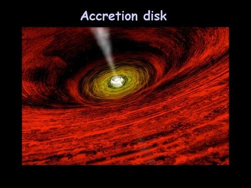 Accretion discs