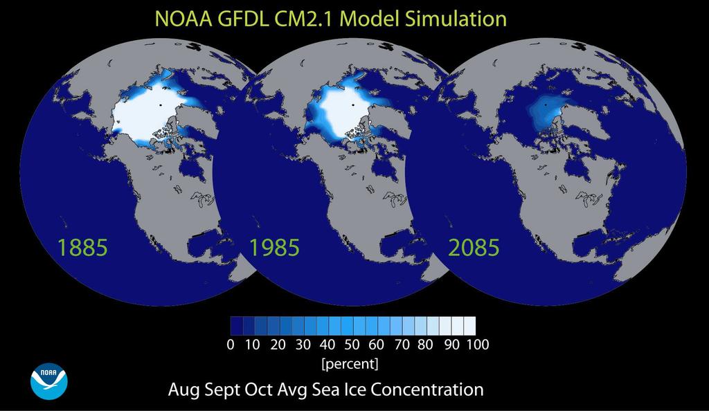 Climate scenario simulation of average ice cover