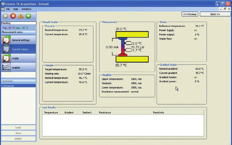 SOFTWARE All LINSEIS thermo analytical instruments are PC controlled. The individual software modules exclusively run under Microsoft Windows operating systems.