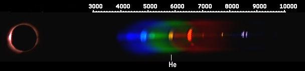 WEBCAM SPECTROSCOPY This is the flash spectrum of the