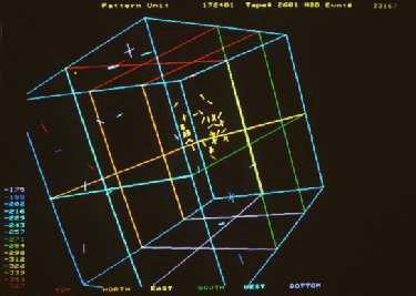 SN1987A Neutrino Mar 27,