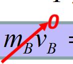 can get the third equation (conservation of mechanical energy) 1 m v 1 m v' 1 m v' Three