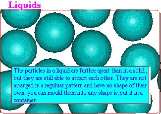 Liquid definite volume indefinite shape atoms are