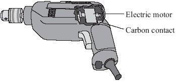 Q7. This drill contains an electric motor. The diagram below shows the main parts of an electric motor.