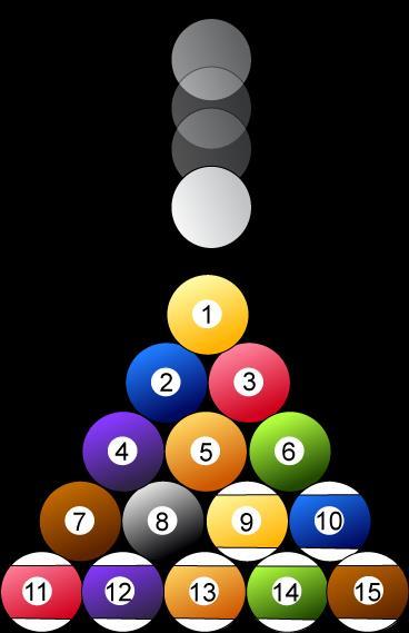 3. To begin a game of billiards, the cue ball moves with velocity vc toward a group of 15 billiard balls that are at rest.