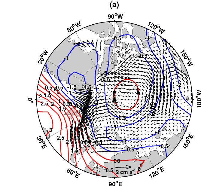 NO. 4 WU ET AL. 671 Fig. 5. Same as in Figs. 2a, and 2c, but for sea ice motion differences (units: cm). Contours are SLP differences (red: positive; blue: negative), and units are hpa.