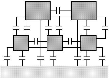 Interwire Capacitance Level1 Level C fringe C parallel In multilevel interconnects technologies the wires are not completely isolated Each wire is coupled to the: substrate (grounded capacitor)