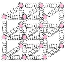 Pure Substance Solid The molecules in a solid are arranged in a threedimensional pattern (lattice) that is repeated throughout.