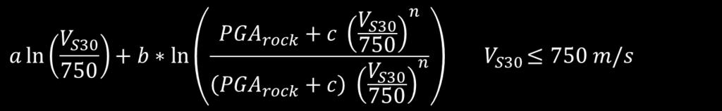 Functionl Form [ ] [ ] t JB w REF S SoF R M Y Y εσ = ln,, ( ln ln( [ ] [ ] > = 1 9 8 2 6 2 1 5 4 2 3 1 7 1 1 9 8 2 6 2 1 5 4 2 3 1 2 1 ln( ( (8.5 ( ln( ( (8.