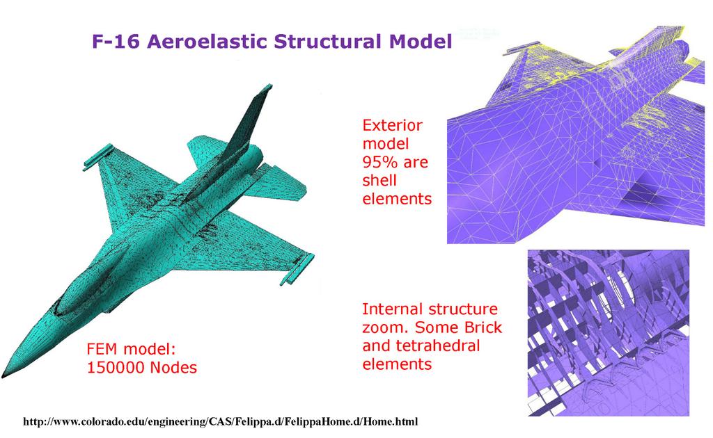 Institute of Structural Engineering Page 3 Today s Lecture