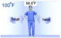 Heat flow depends on the
