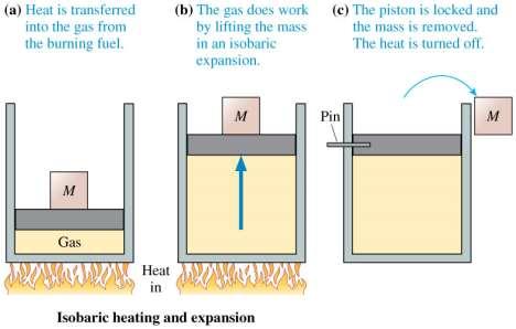 A Heat-Engine