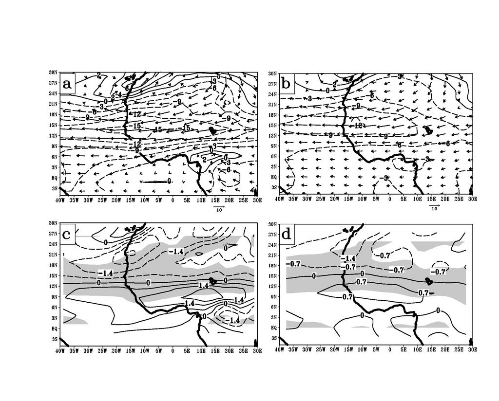 Figure 1. July-August mean zonal wind contours and wind vectors on the 319 K isentrope from the (a) regional model simulation and (b) the 1949-2000 NCEP/NCAR reanalysis.