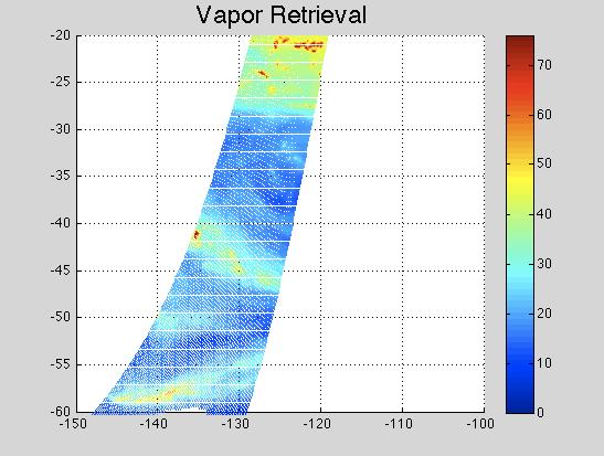 Figure 4-6: Retrieved vapor - One