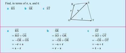 4: #1e h,2 5 all (Scalar multiples) Any vector diagram that forms a closed polygon has an associated equation that describes the relationship.