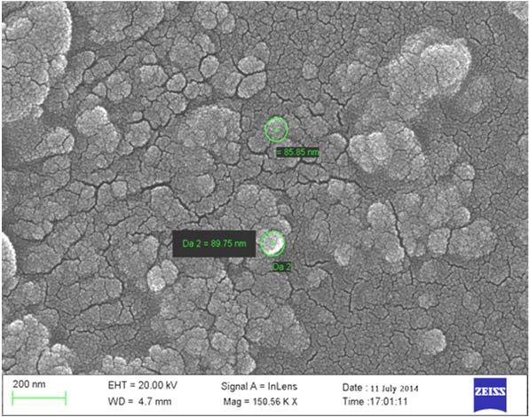 Figure 1: UV- Visible spectrum for Bryum medianum mediated synthesized silver nanoparticles %T 100.0 95 90 85 80 75 70 65 60 55 50 45 40 35 30 25 20 15 10 5 3774.40 3441.14 2950.53 2357.72 2074.59 0.