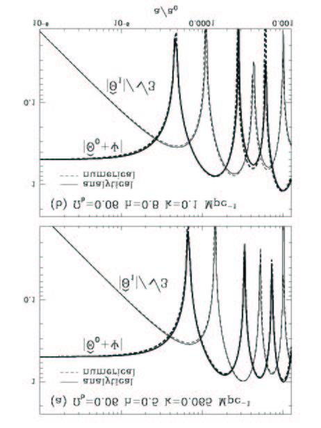 270 7 Evolution of Cosmic Structure The Oscillator Equation In their classic 1996 paper, Hu and Sugiyama transformed the basic equations describing the evolution of perturbations into an oscillator