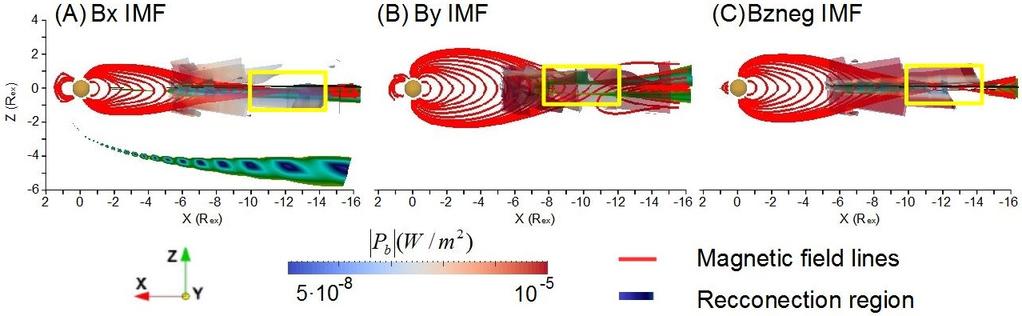 Effect of the exoplanet magnetic field topology on its magnetospheric radio emission 10 Figure 5.