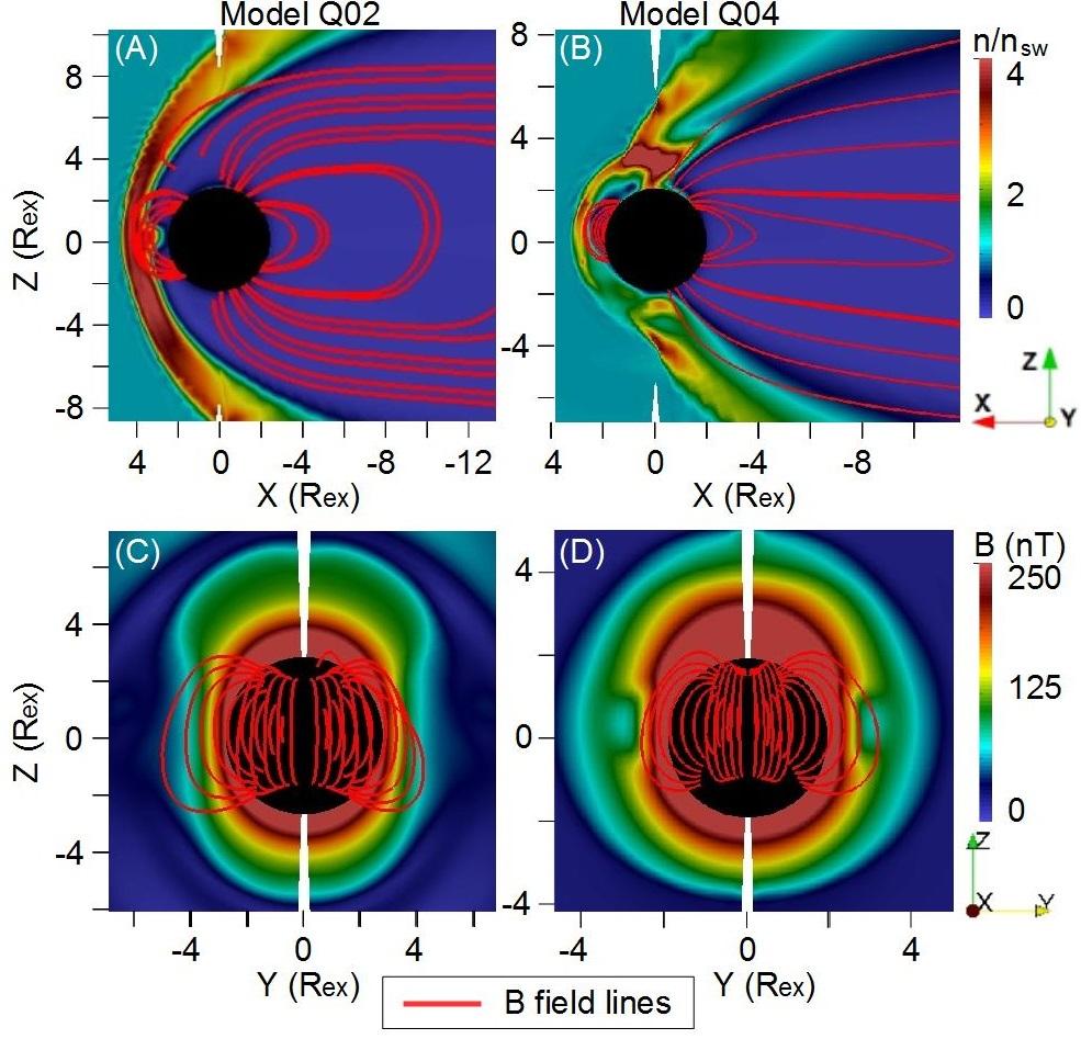 Effect of the exoplanet magnetic field topology on its magnetospheric radio emission 12 Figure 6.