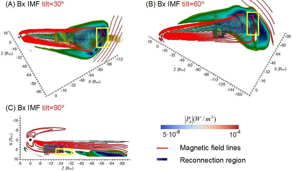 Effect of the exoplanet magnetic field topology on its magnetospheric radio emission 16 Figure 10.