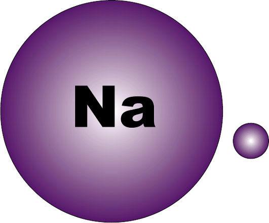 Since an atom is electrically neutral (same number of + and charges), the atomic number also tells us the number of electrons. c. Atomic Mass the # of AMU s of an atom. An atom s mass.
