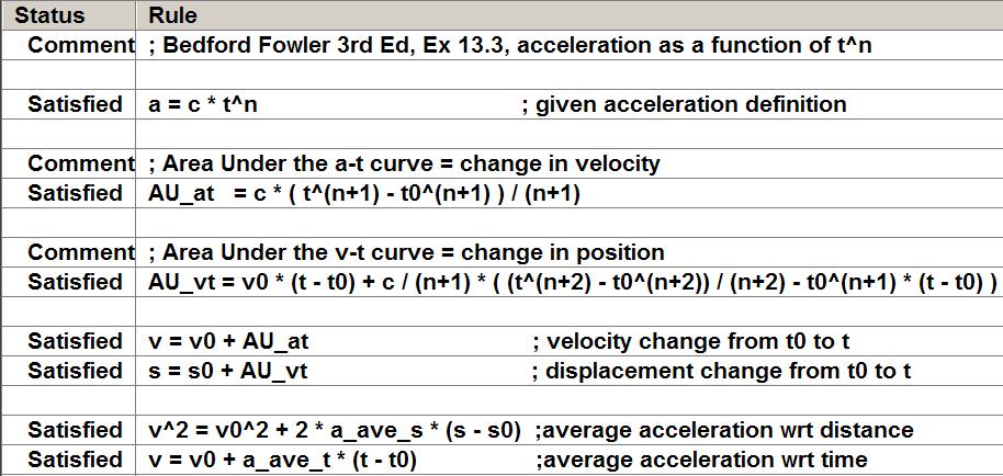 assumed linear in time (n = 1). Knowing the initial time and speed, you desire to find the change in position at a later time. The velocity and later position are in Figure 6.