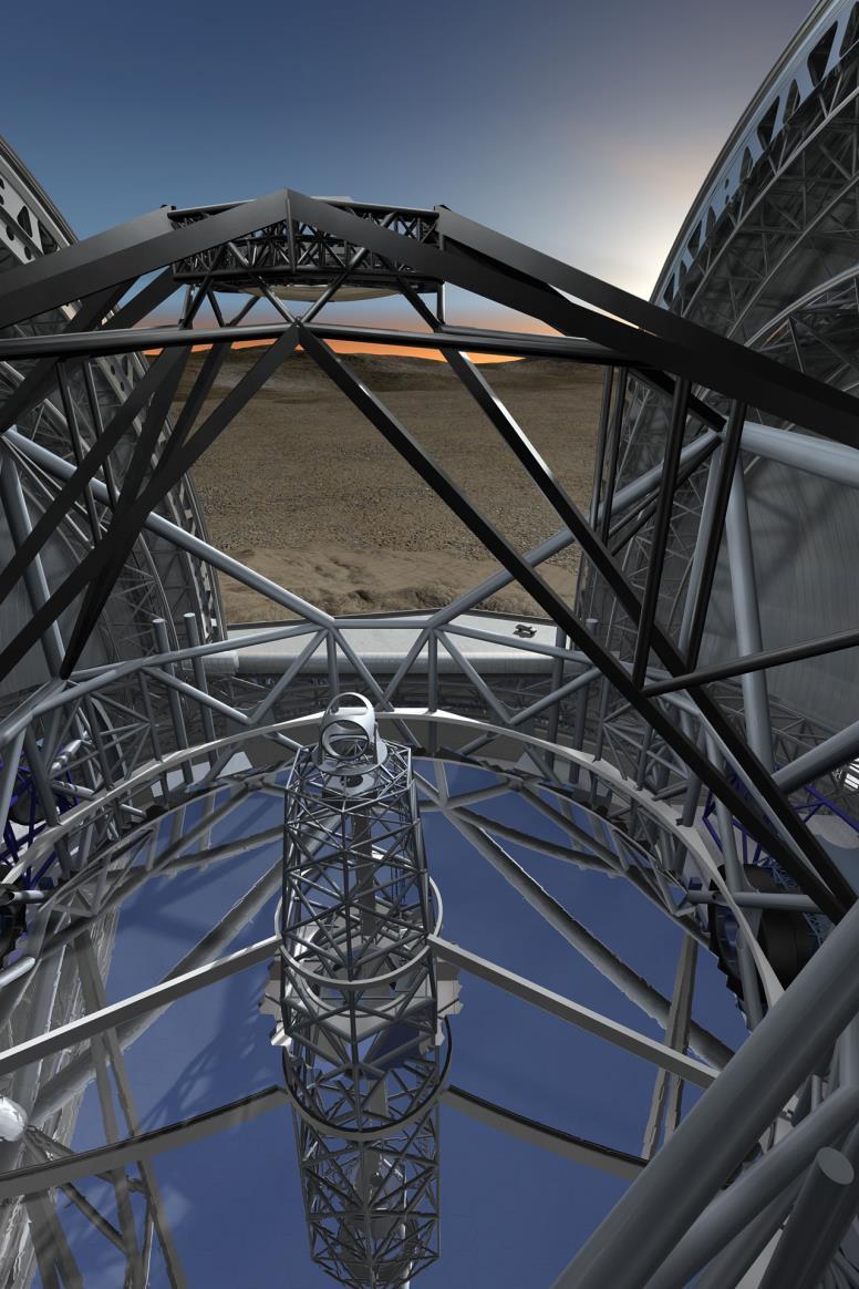 The E-ELT 40-m class telescope: largest opticalinfrared telescope in the world. Segmented primary mirror. Active optics to maintain collimation and mirror figure.
