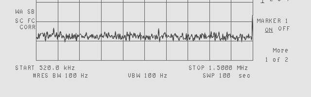 RF far-field detection of AM radio band using HTS SQIF HTS SQIF array with N = 100,200