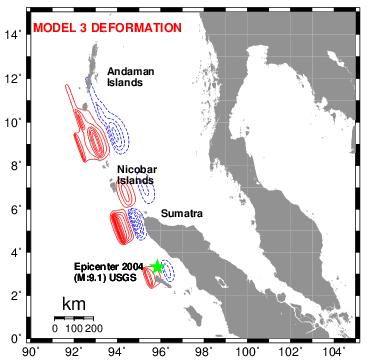 Figure 6. Seafloor deformations by Model 1 (left), Model (center) and Model 3 (right). Red and blue lines indicate the uplift and subsidence area, respectively, with the contour interval of 1.0 m. 3. THEORY AND METHODOLOGY 3.