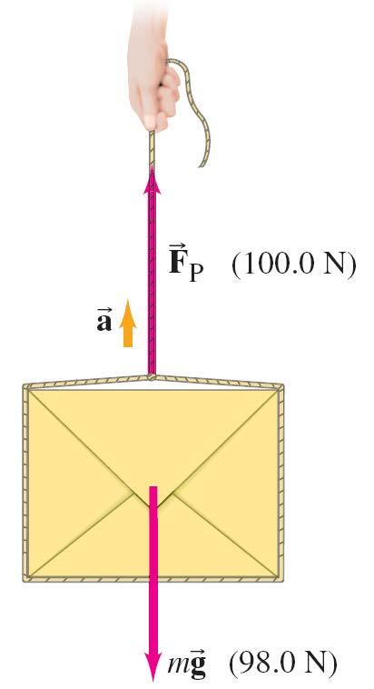 4-6 Weight the Force of Gravity; and the Normal Force Example 4-7: Accelerating the box.