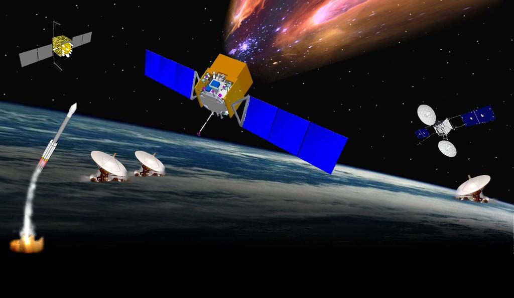 GLAST MISSION ELEMENTS GLAST MISSION ELEMENTS GPS µsec Large Area Telescope & GBM GLAST Spacecraft Telemetry 1 kbps - DELTA 7920H - GN - S TDRSS SN S & Ku Schedules LAT Instrument Operations