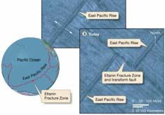 zones along Pacific Ocean mid-ocean rise Seismically