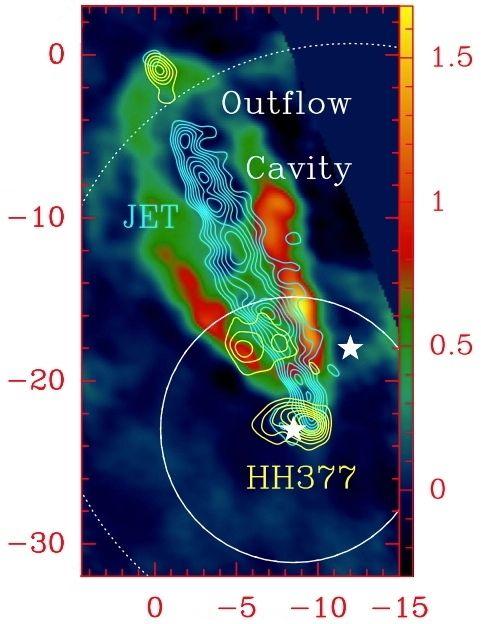 Intermediate-mass star formation: Cepheus E! 39! Jet, cavity, HH 377:! LVG analysis of CO emission! => (N, T kin ) estimates! Southern lobe:!! jet mass: 0.02 M ", 1.7 M " km/s!! outflow cavity mass: 0.