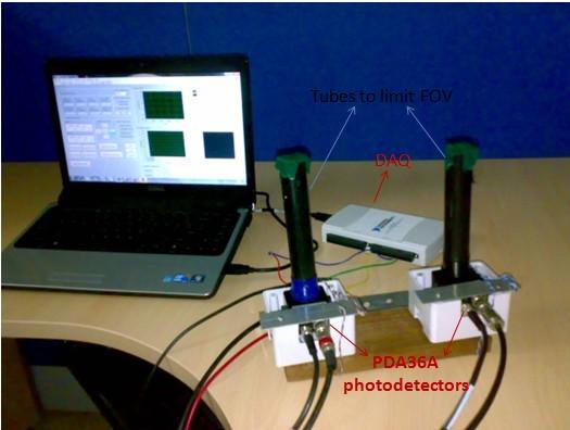 TESTS A prototype of Lunar Scintillometer was built using two Si PIN photodetectors PDA36A (from