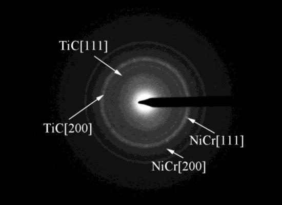 Investigtion of the microstructure of the cotings Ti-C-Ni-Cr fter the nneling up to T = 900 C, 1h y trnsmission electron microscopy reveled tht sizes of the nnocrystlline phses (TiC nd NiCr) re