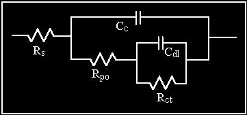 simple equivalent circuit shown in Figure 4 will be discussed here. Even this simple model has been the cause of some controversy in the literature.