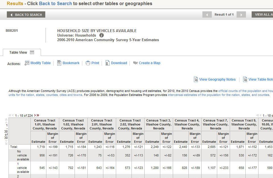 2. Download CSV File a. Preview the table before downloading the CSV file. If it s acceptable, click the Download button, otherwise click the Back to Search button. Figure 5.