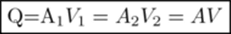 Use of the above table for Icg simplifies the calculation of yp because the A terms will cancel.
