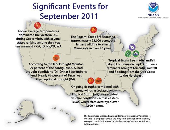2 of 13 1/5/2013 6:54 AM Climate Highlights September During September, a persistent upper-level weather pattern brought above-average temperatures to the western third of the country, below-average