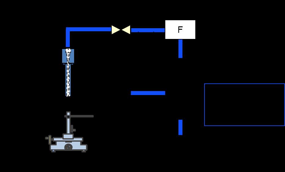 W [kg/s] which measurement error is within ±2%. The air flow rate can be measured with the hot wire flow meter of which measurement error is within ±2%.