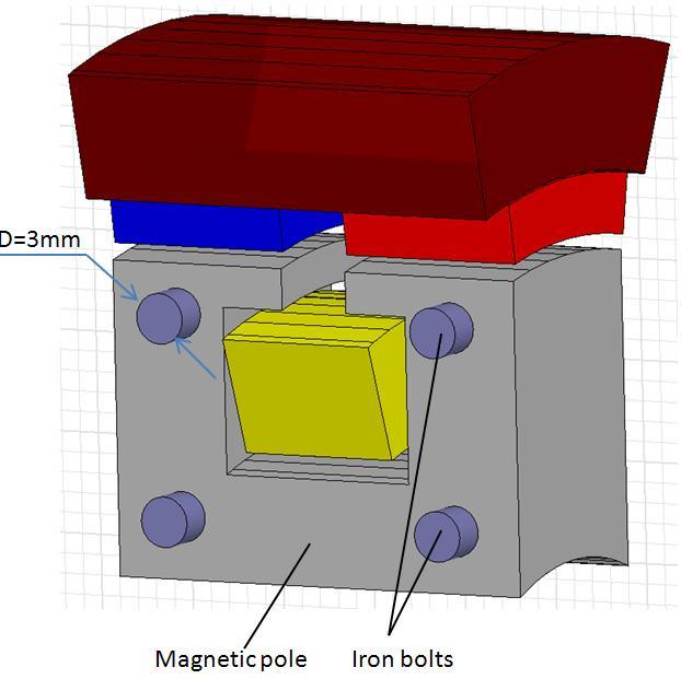 APPENDIX B: OPTIMIZATION OF GENERATOR DIMENSIONS This appendix contains information about how magnetic circuit dimensions were optimized to satisfy a request of manufacturer.