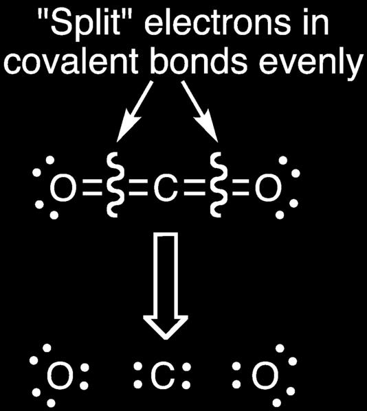 Split bonds into two electrons Count electrons and