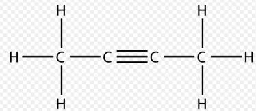 position of the triple bond must be specified.