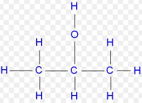 The carbon atoms on the unbranched chain must be numbered, starting with the end closest to the