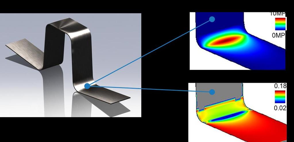 Figure 2: A rough soft surface crushed by a hard smooth tool To model mixed lubrication in FE forming simulations, the hydrodynamic contact elements as discussed in Section 2.